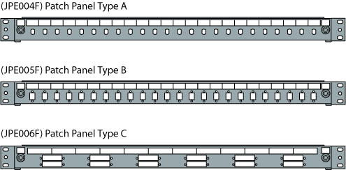 Modular Fibre Patch Panel 1U Diagramma applicativo
