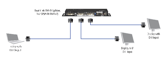 Splitter DVI-D a doppio collegamento Diagramma applicativo
