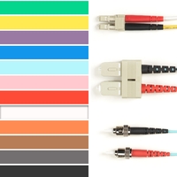 Coloured Multimode OM4 Patch Cable - LSZH Duplex