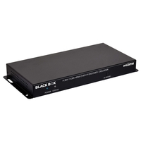 HDMI-over-IP H.264/H.265 Encoder/Decoder