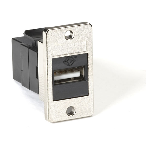 FMT1050 Panel Mount USB Coupler Black Box