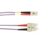 Coloured Multimode OM4 Patch Cable - LSZH Duplex