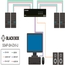 SS2P-SH-DVI-U: (1) DVI-I: Single/Dual Link DVI, VGA, HDMI tramite adattatore, 2 port, Tastiera/mouse USB, audio