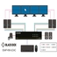 SS4P-KM-U: no video, 4 ports, Tastiera/mouse USB, audio