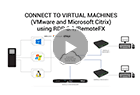 Video: Emerald® SE KVM Extenders