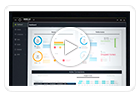 Video: Boxilla Dashboard Video
